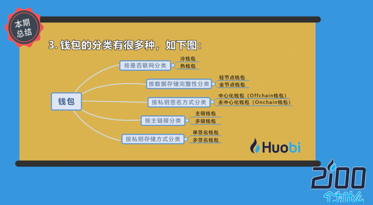 imtoken重置钱包密码-如何在imToken中重置钱包密码：简易步骤及安全提示