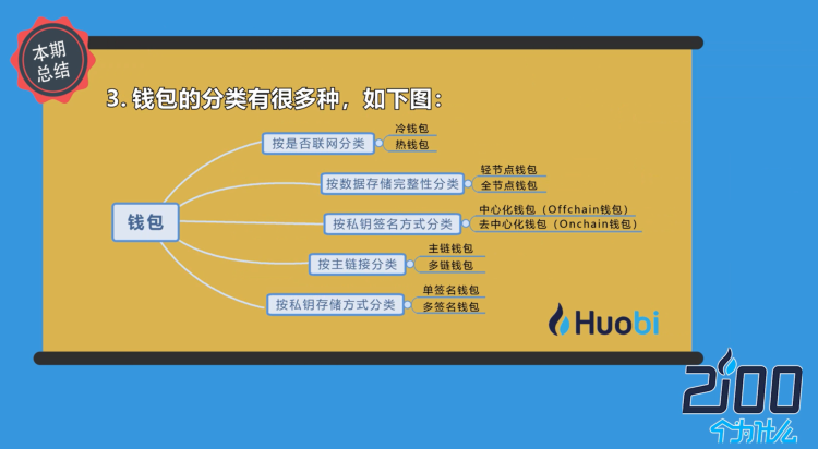 imtoken那个国家_imtoken平台币_imtoken是哪个国家的平台