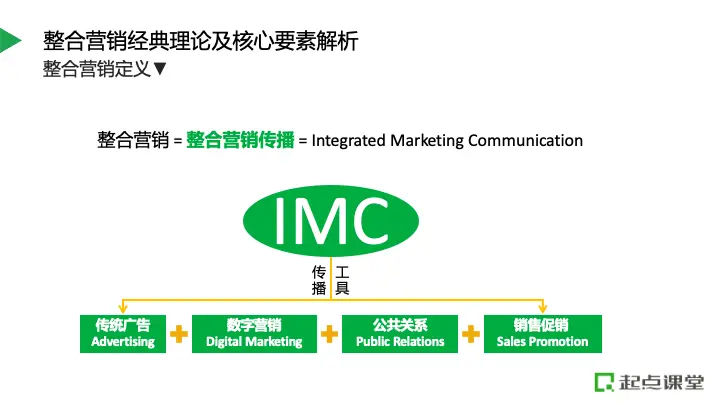 im钱包提示风险代币_imc货币钱包有没有风险_钱包持有shib币