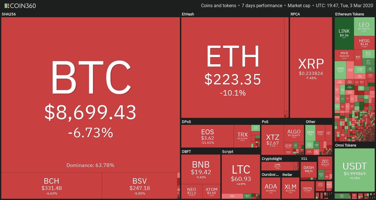 imtoken官网网址_官网网址是啥啊_官网网址查询