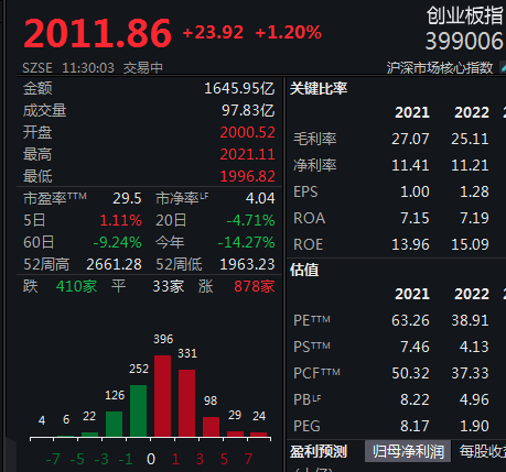 钱包的密码_im钱包怎么修改密码_微信钱包密码修改