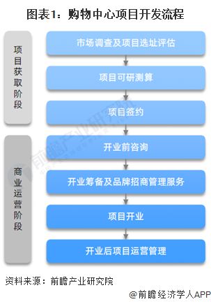 探秘imtoken协议：连接虚拟与现实世界的数字资产管理桥梁