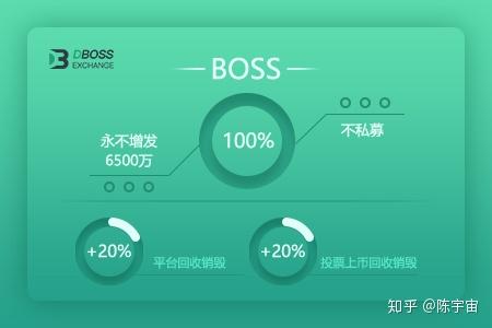 im钱包提示风险代币_imtoken风险代币_im钱包风险代币可以交易吗
