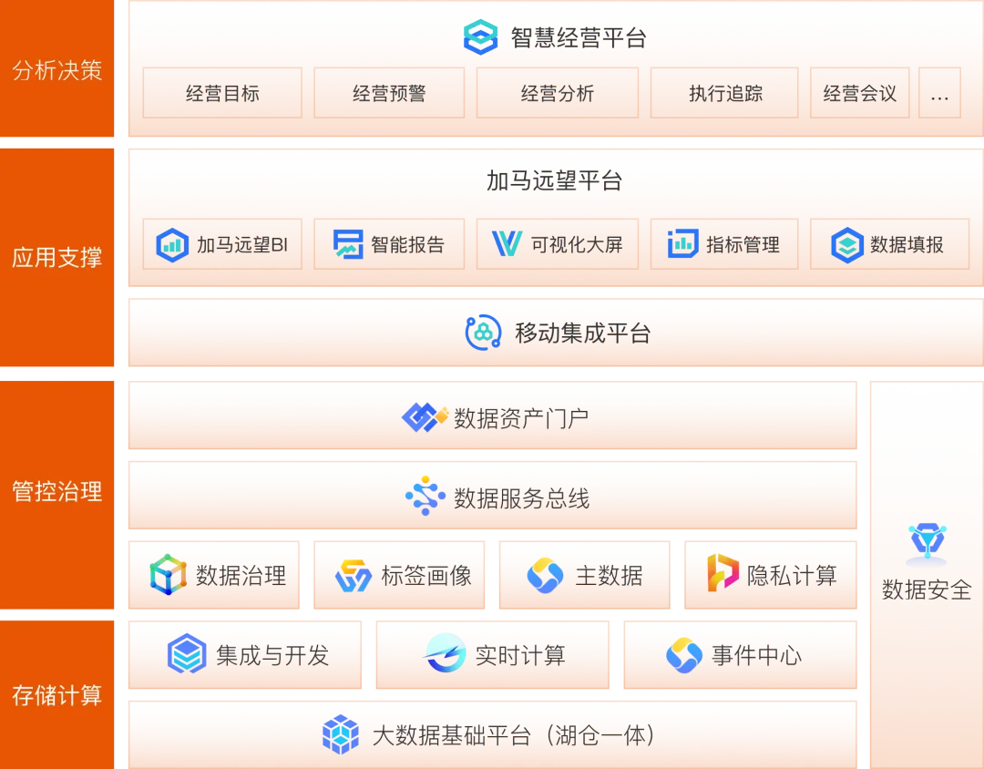 imtoken子地址_璐坊粽子地址_高邮赵瞎子地址