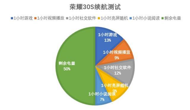 imtoken钱包如何转账_钱包转账地址在哪_钱包转账提示验证签名错误