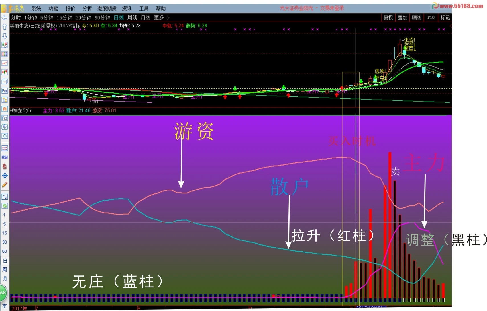 imtoken打包失败_imtoken 源码_源码资本