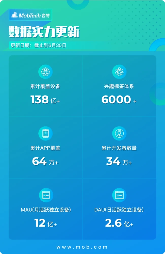 钱包下载imtoken钱包_imtoken钱包下载2.6_钱包下载安装