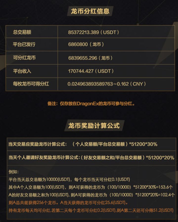 火币网怎么充值usdt_imtoken如何下载_imtoken怎么卖出usdt