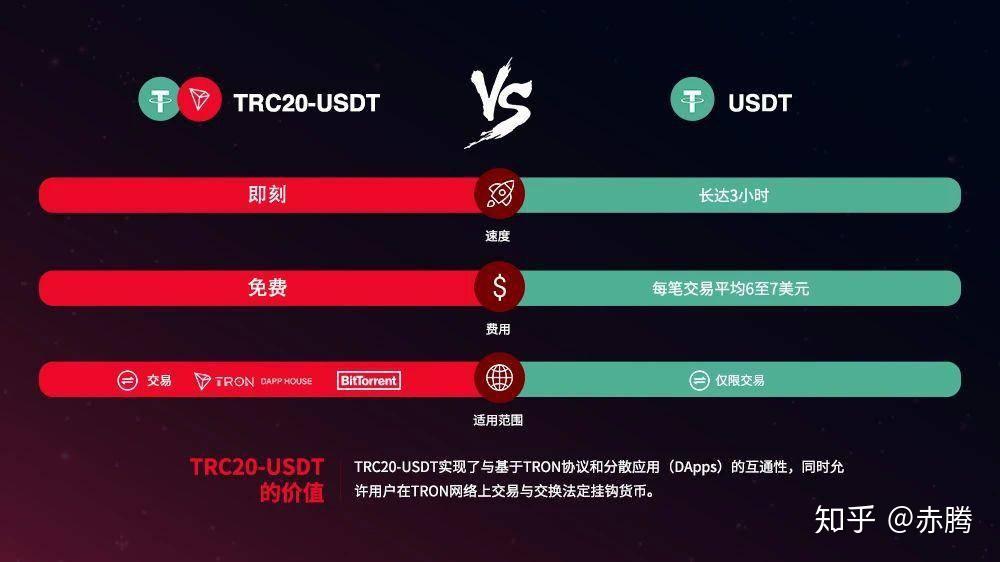 im钱包1000usdt截图_钱包截图生成器_钱包截图微信图片