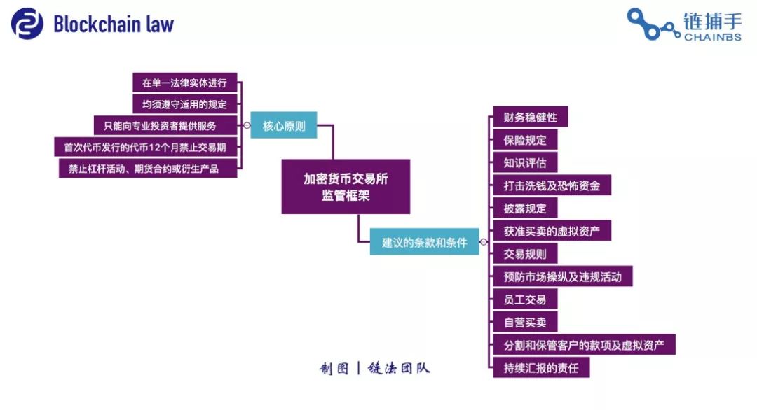 钱包空投骗局_im钱包2021空投_钱包空投怎么领取