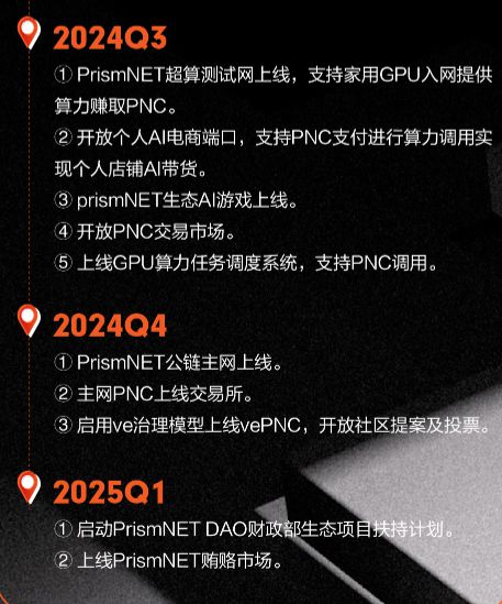 imtoken找回密码_找回密码最简单的方法_找回密码qq安全中心