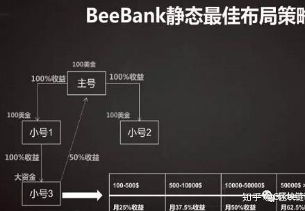 imtoken风险运用-imToken 区块链钱包使用注意事项，这些坑你知道吗？