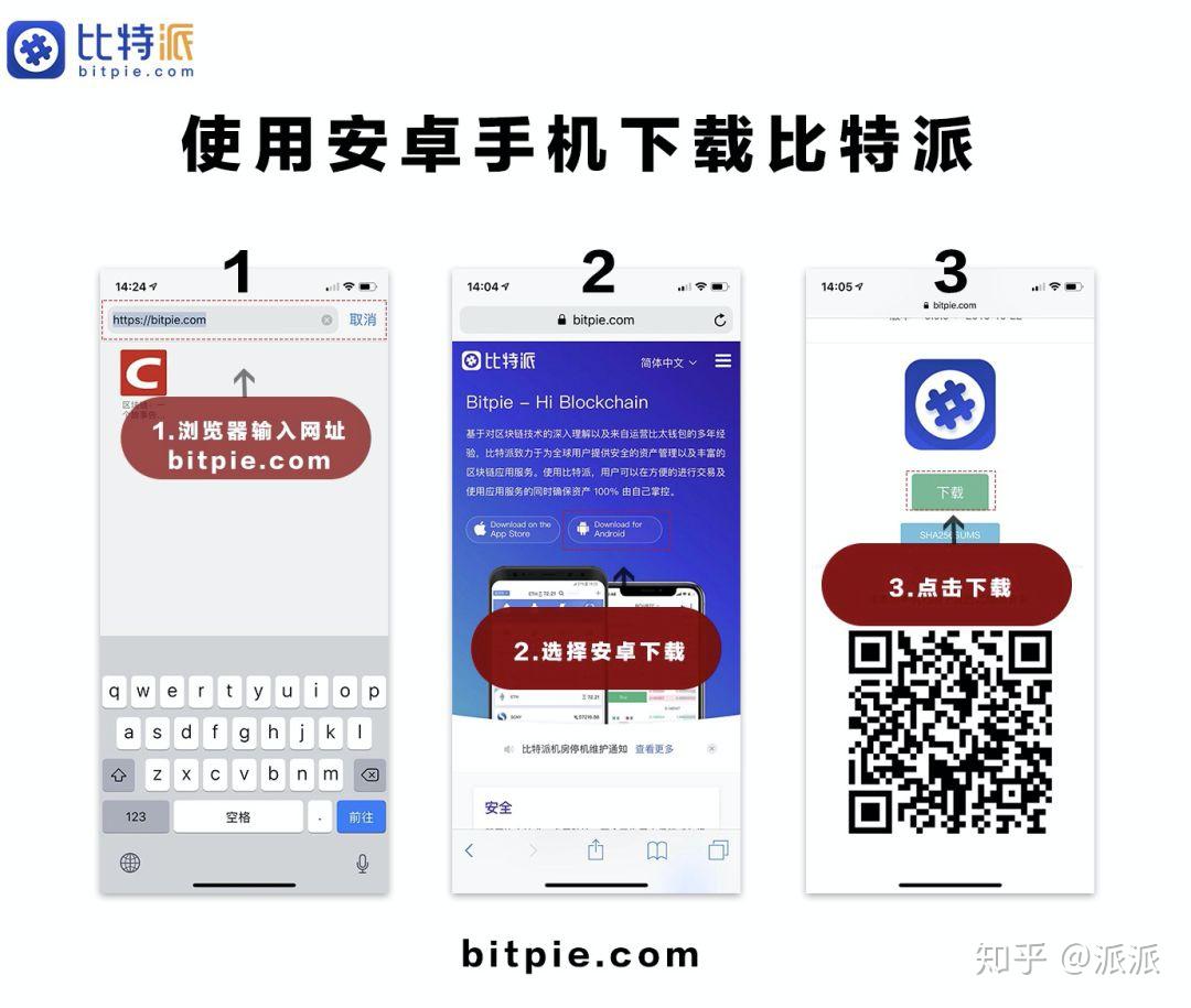 比特派token工厂_比特派kyc_imtoken和比特派哪个好