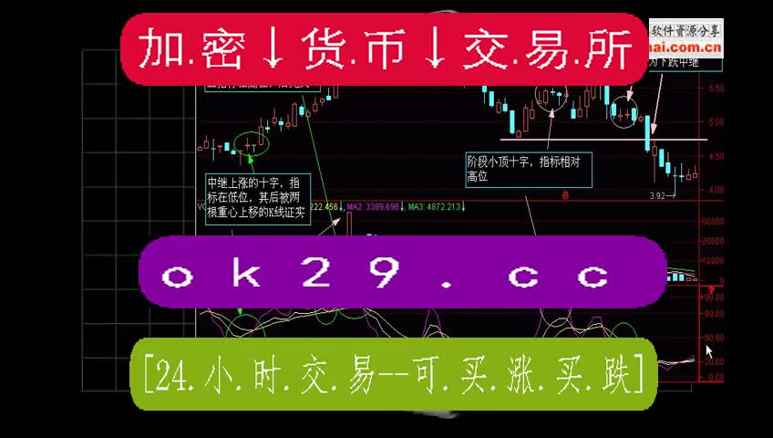 imtoken怎么充值usdt_充值后悔了怎么退款_充值快币