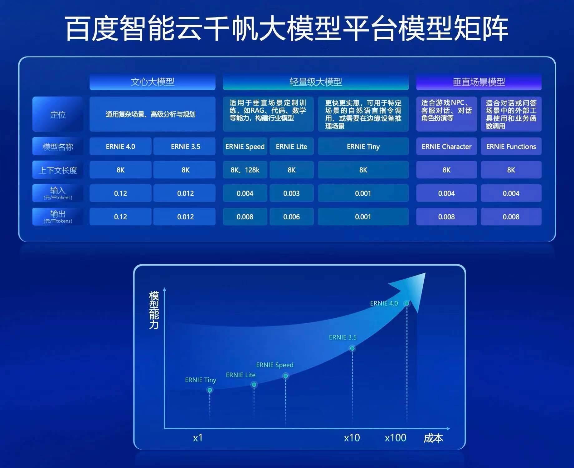 imtoken钱包升级的_钱包升级预检查失败_钱包升级人脸识别失败