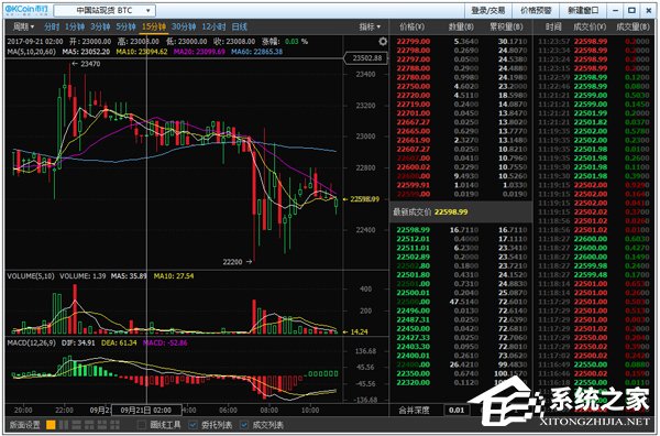 钱包冷钱包_imtoken钱包冷钱包_imtoken2.0冷钱包