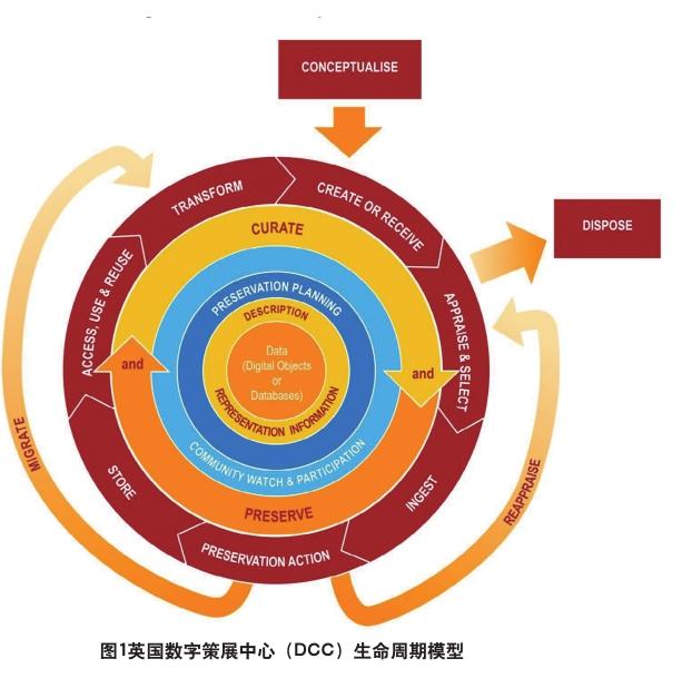 imtoken下载_imtoken eth主网_imtoken苹果怎么下载