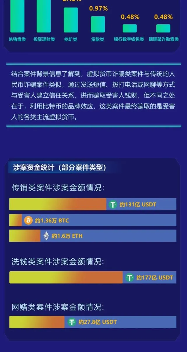 imtoken诈骗短信_诈骗短信举报平台_诈骗短信内容整蛊朋友