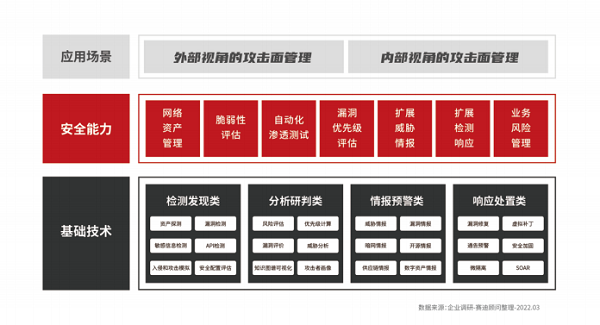 imtoken授权管理教程-如何管理 imToken 授权？保护数字资产安全的关键步骤