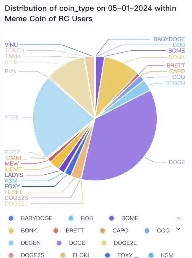 imtoken的地址在哪里找到-轻松找到 imToken 地址，实现加密货币转账与接收