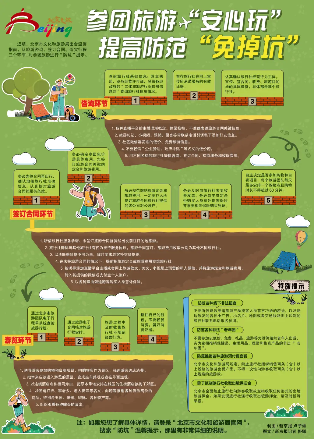 诈骗短信被骗了怎么办_imassage诈骗_imtoken诈骗短信被骗