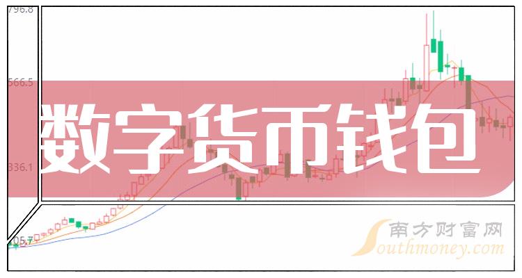 imtoken如何下载_imtoken官网下载_imtoken如何交易