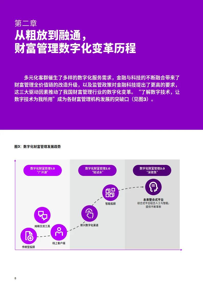 钱包私钥是导出到哪里_钱包私钥是多少位_im钱包私钥是什么