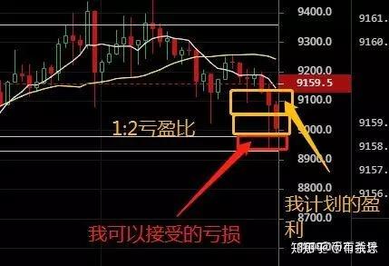 imtoken 火币_币火科技_币火网app