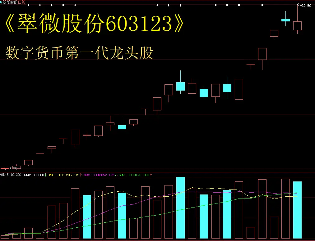 imtoken如何转账usdt_转账第三方支付平台_转账一转一出是洗钱吗