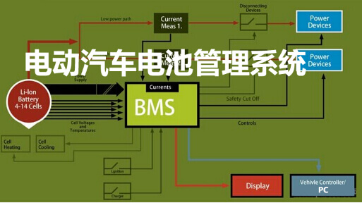 钱包空投币_钱包空投骗局_im钱包空投lon