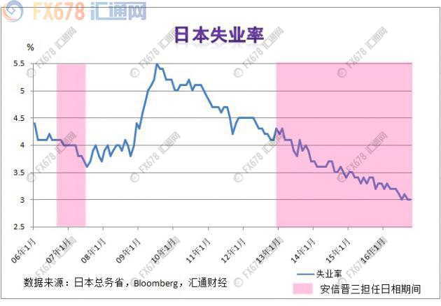 imtoken币种_币种信息_imtoken币种管理怎么进