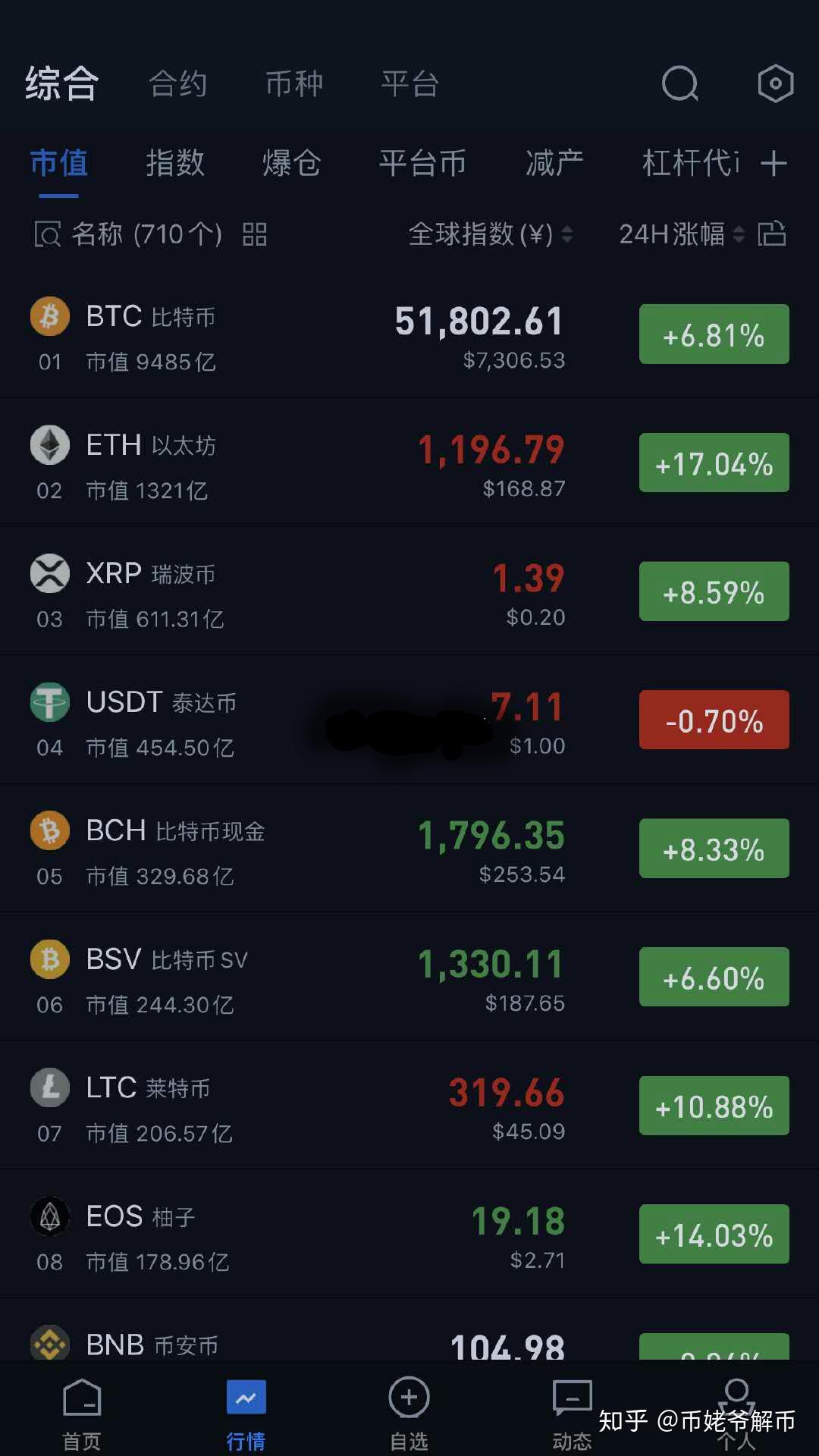 imtoken身份名怎么写_imtoken钱包名称怎么填_imtoken身份钱包