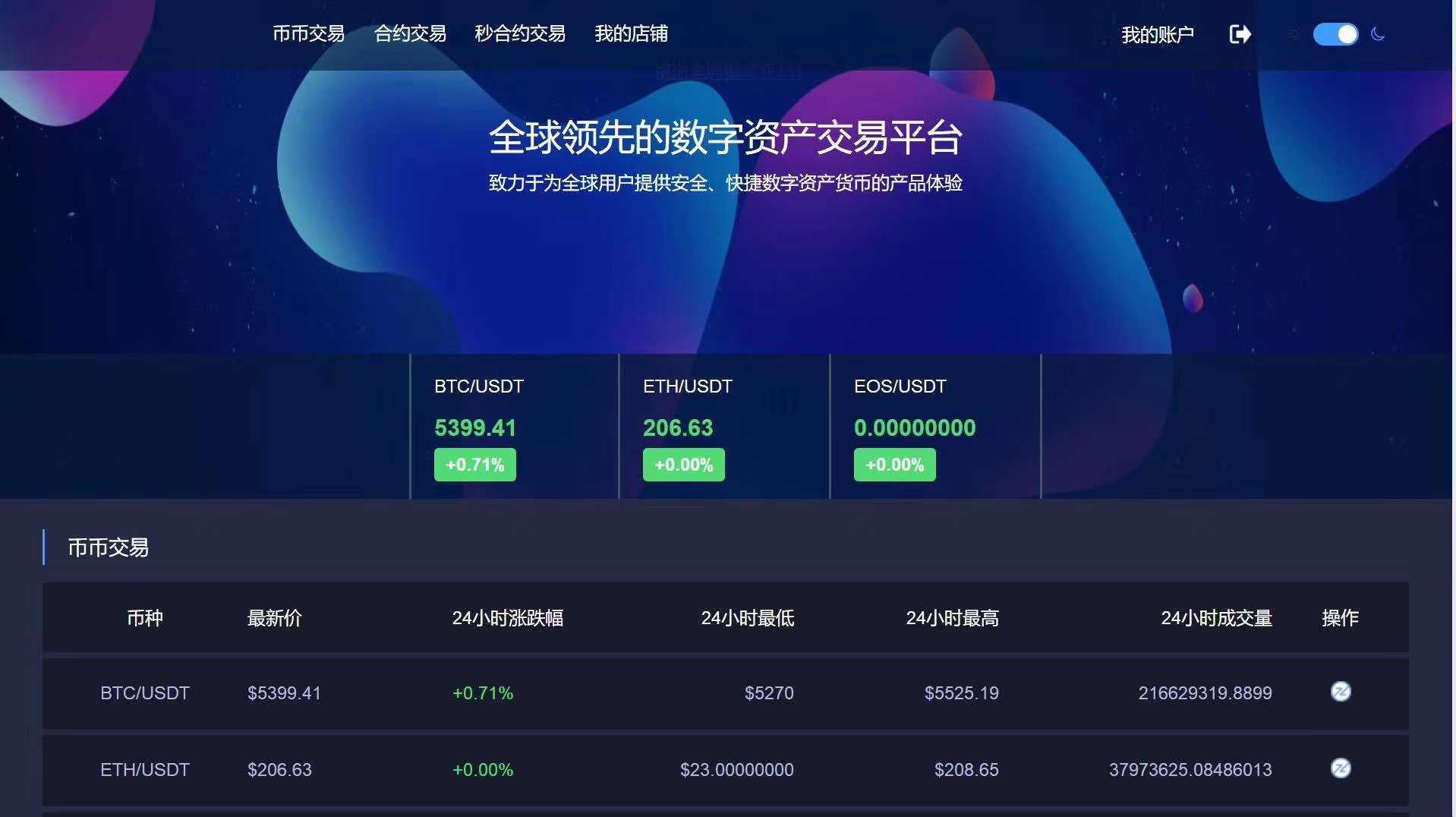 imtoken有交易所吗_交易有纠纷找什么部门_交易有限额是什么意思啊