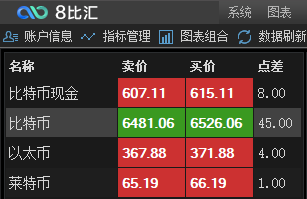 货币转imtoken不到账_交易所提币到imtoken_imtoken怎么转币到交易所