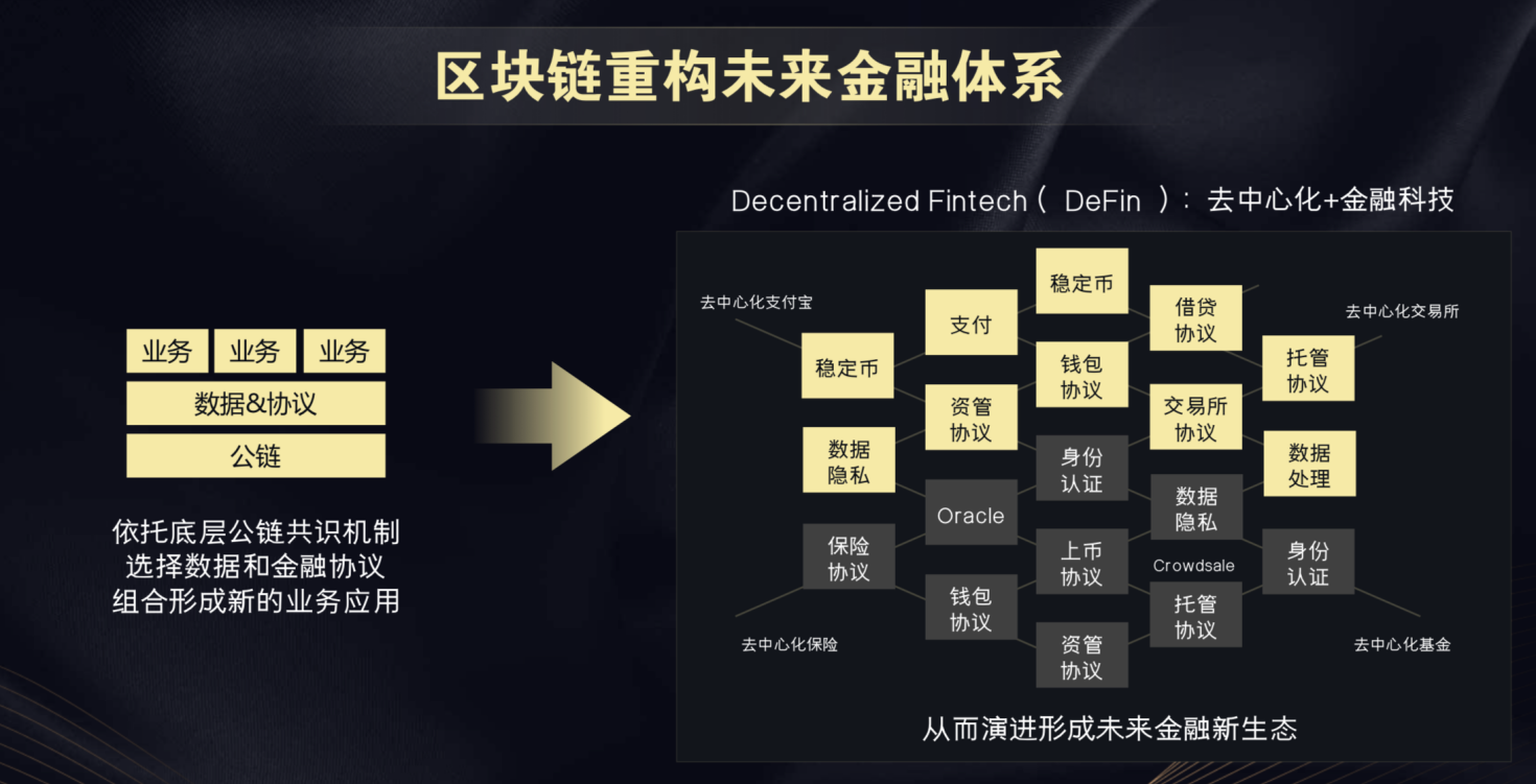 imtoken哪个公司_公司领导的老婆_公司起名字大全免费