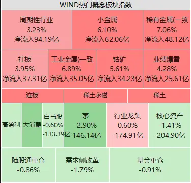 imtoken支持币种_imtoken钱包支持bnb_imtoken支持哪些币