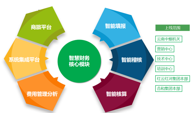 im钱包2.0_钱包app门禁卡_钱包什么牌子好男士