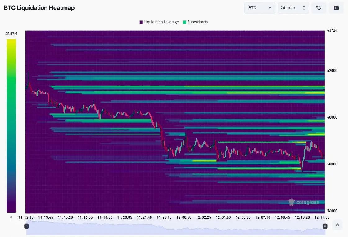 imtoken添加币安智能链_imtoken添加币安智能链_imtoken添加币安智能链