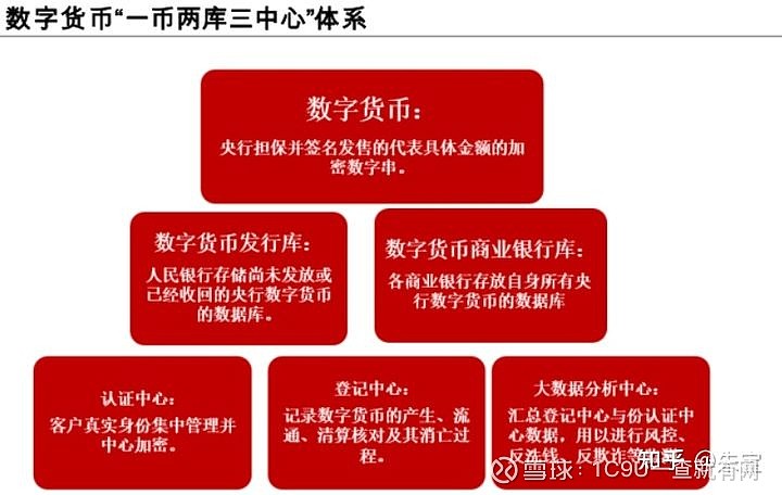 imtoken钱包会被冻结吗-使用 imToken 钱包需谨慎，安全问题不容忽视