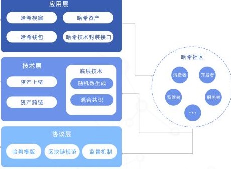总部基地_imtoken总部_总部英文
