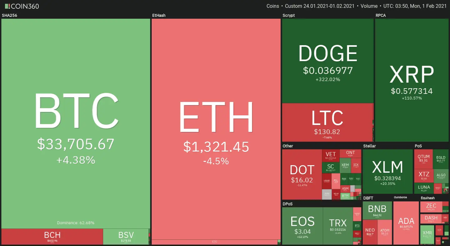 imtoken添加币安链_imtoken添加币安链_imtoken添加币安链