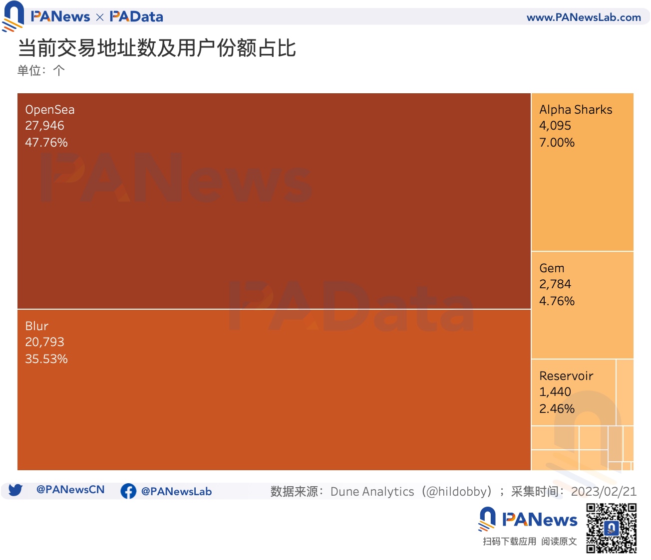 钱包使用方法_im钱包怎么使用opensea_钱包使用教程