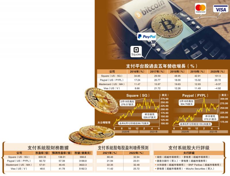 im钱包教程-im 钱包：简单易用的数字货币管理工具
