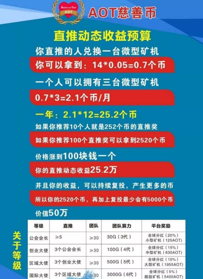 卖出生证7人被采取强制措施_imtoken怎么卖出_卖出大额USDT会坐牢吗