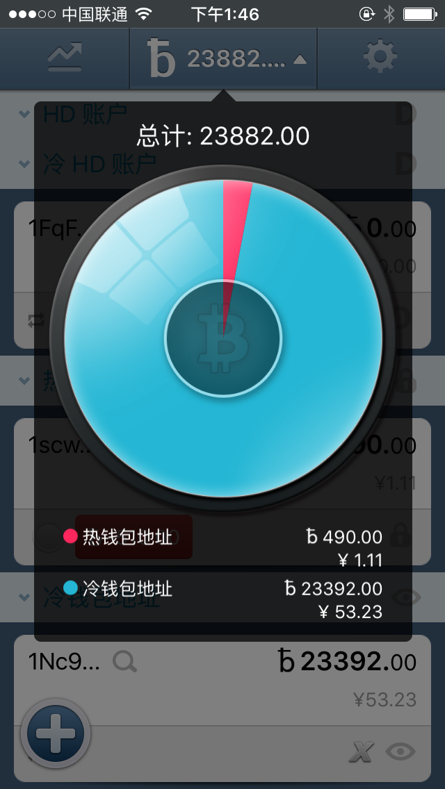 im钱包能放比特币吗_比特币钱包可以放其它币吗_比特币钱包只能放比特币吗