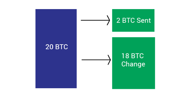 imtoken不支持币安_imtoken不支持币安_imtoken不支持币安