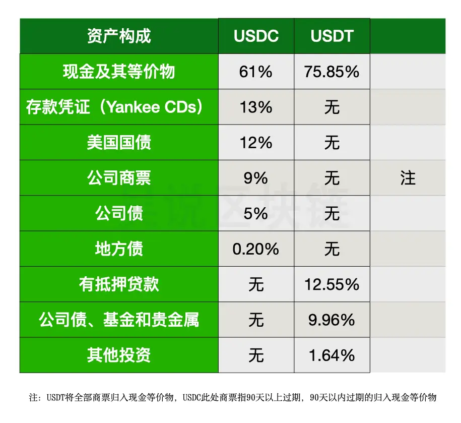 钱包交易所_钱包交易记录怎么删除_im钱包怎么交易usdt