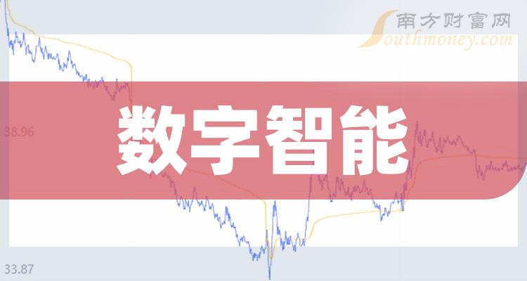 imtoken教程_imtoken教程视频_imtoken使用方法详