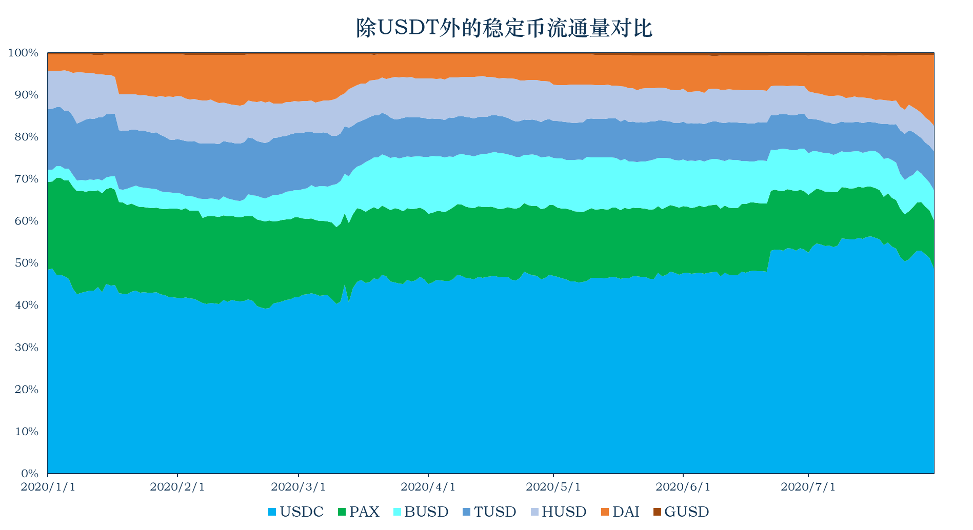 26个字母翻译成中文读_中文读书社团英语_imtoken中文怎么读