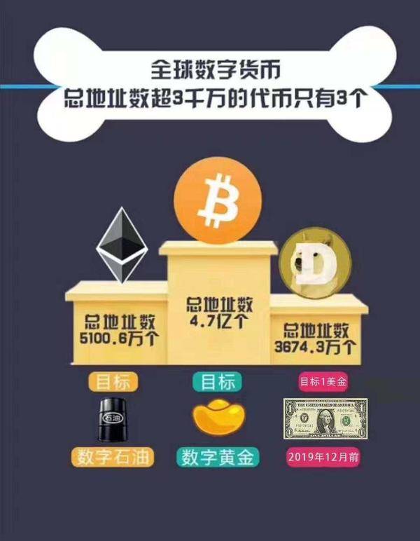 钱包里面的币可以买卖吗_imtoken钱包可以存哪些币_im钱包可以存usdt